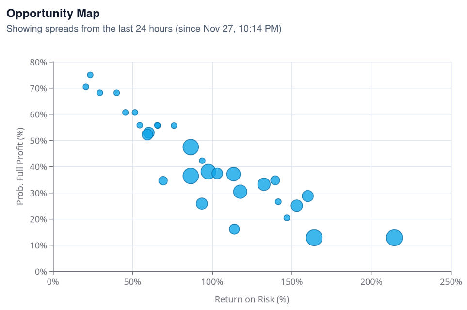 QuantByte: Minutes-a-Day Quant Tools for Everyday Investors